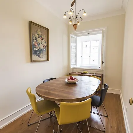 Lovelystay - Typical Graca For Six Apartment Lisbon